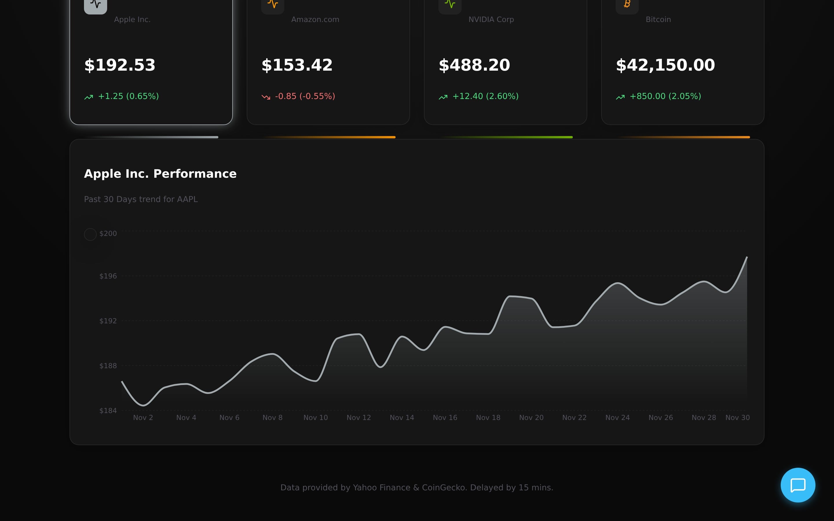 Stock 5000 inner page