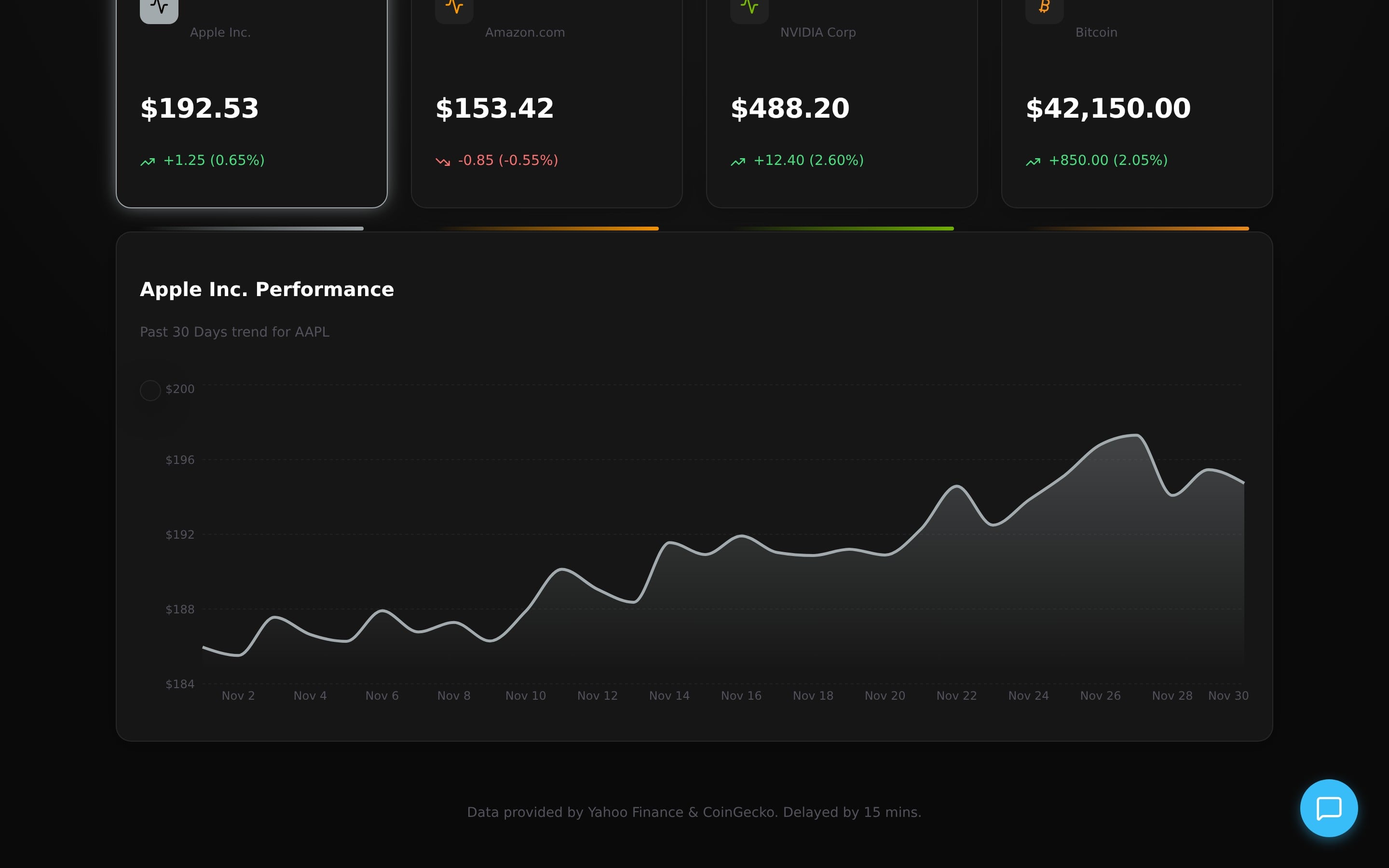 Stock 5000 section detail